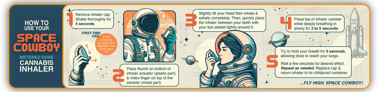 Space Cowboy Inhaler Instructions